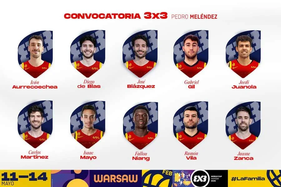 10 convocados para concentración previa a la defensa del campeonato del mundo 3x3